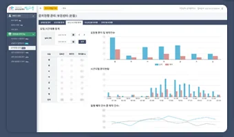 마음소풍의 관리자 페이지 FASystem